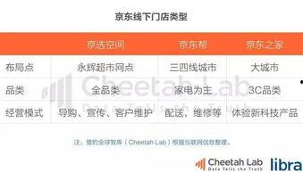 今日头条吃瓜视频,揭秘娱乐圈幕后故事